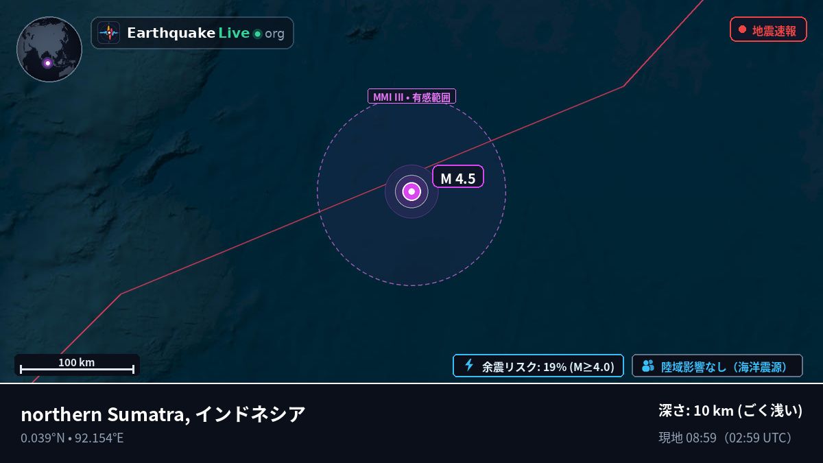 インド洋 (インドネシア)