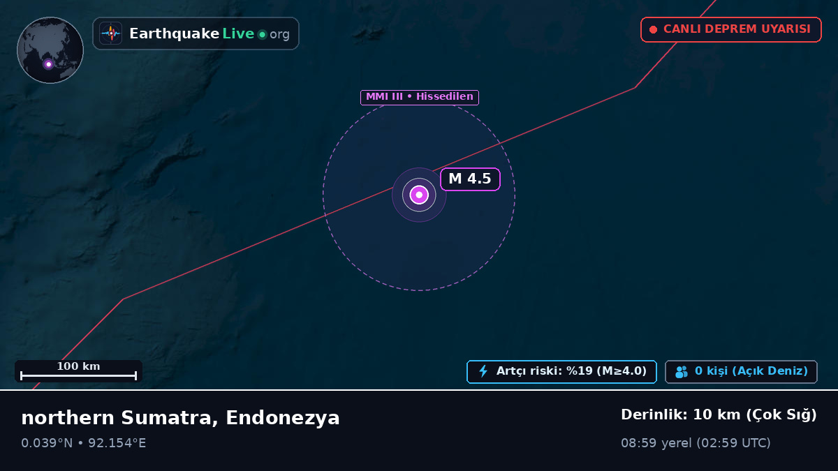 Hint Okyanusu (Endonezya)