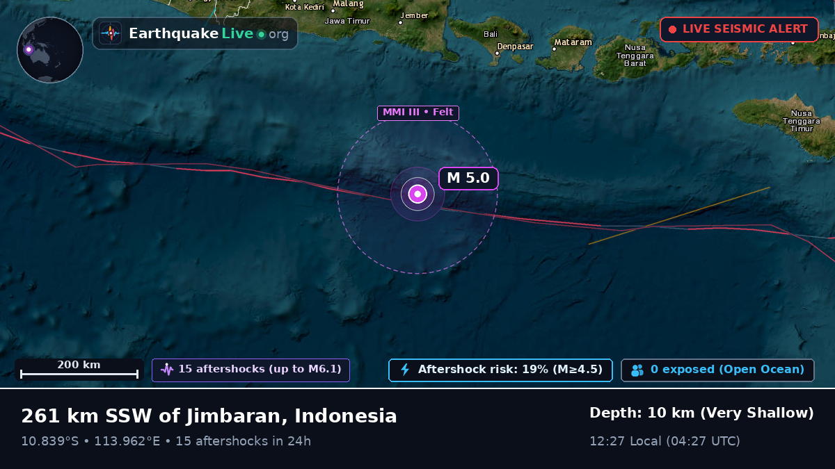 Indian Ocean (Indonesia)