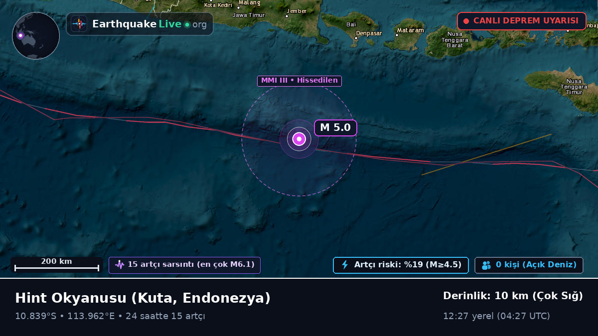 Hint Okyanusu (Endonezya)
