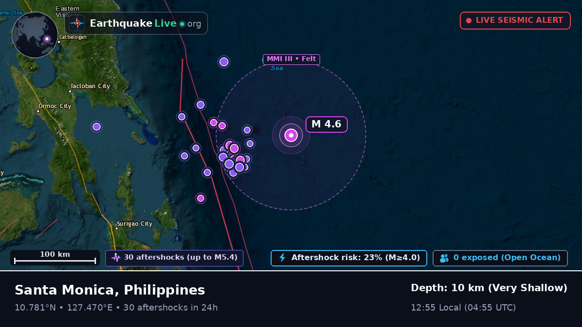 Philippine Sea (Philippines)