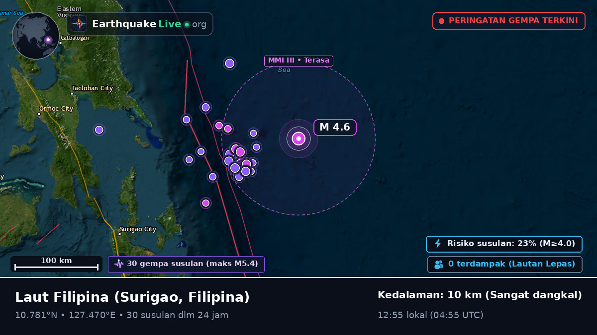 Laut Filipina (Filipina)