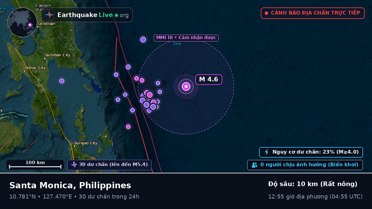 Biển Philippines (Philippines)