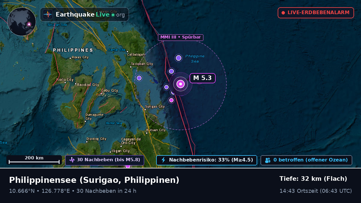 Philippinensee (Philippinen)