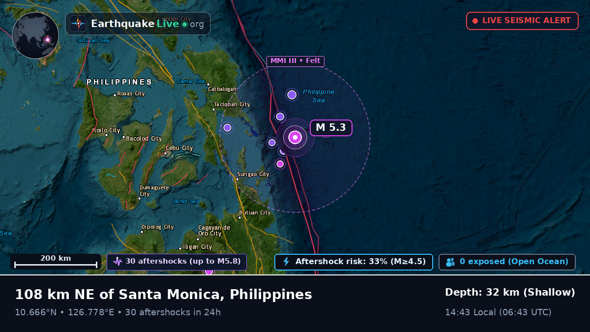 Philippine Sea (Philippines)