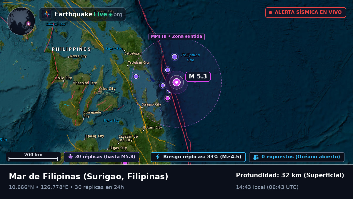 Mar de Filipinas (Filipinas)