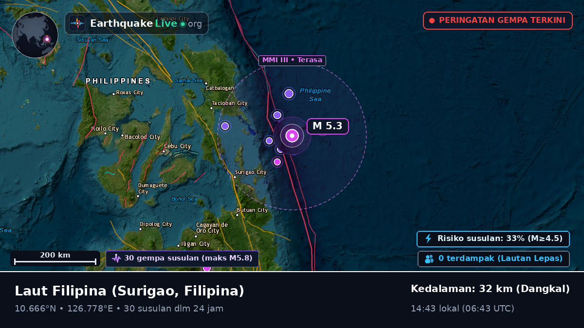 Laut Filipina (Filipina)