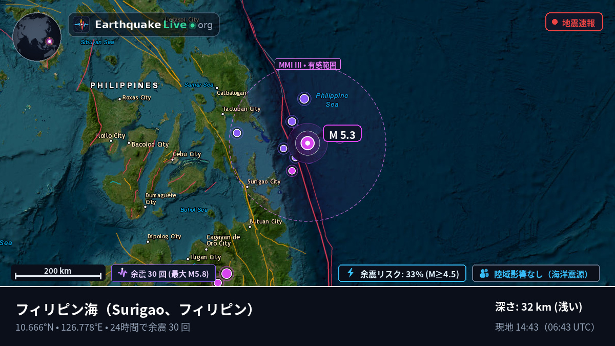 フィリピン海 (フィリピン)