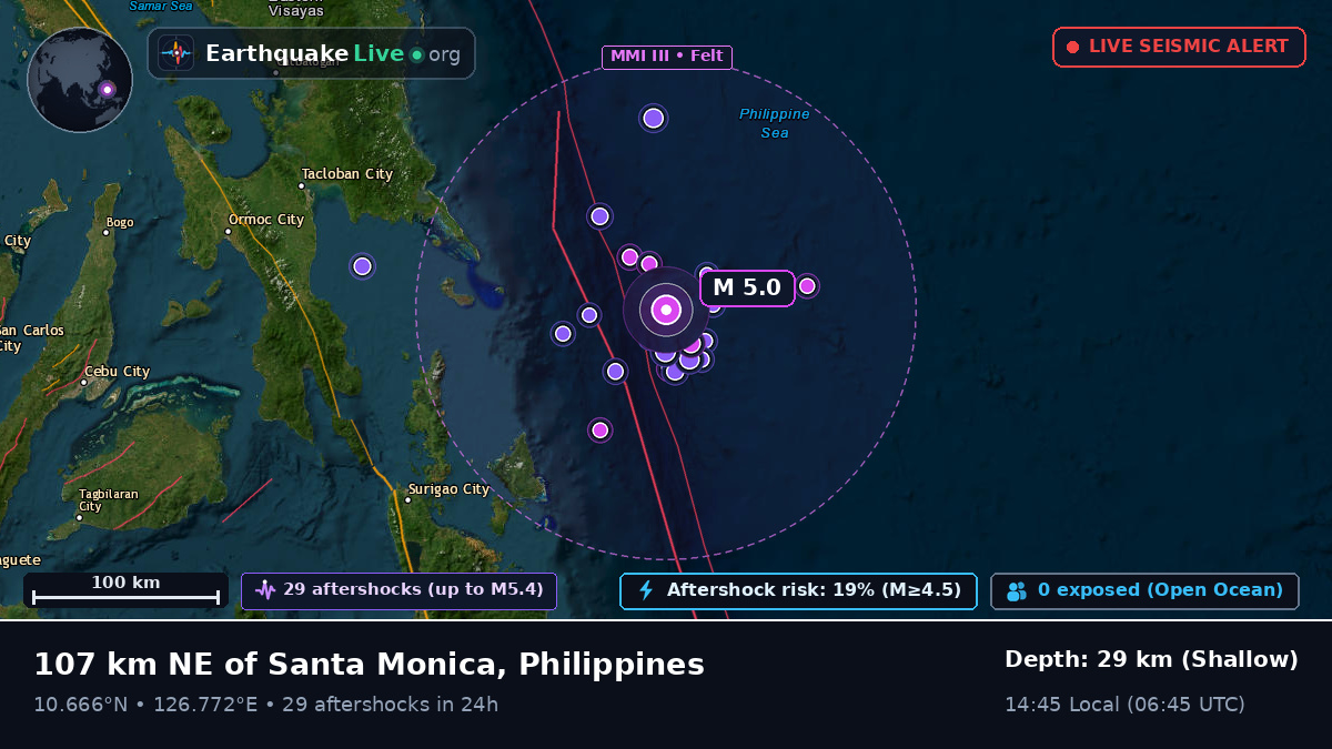 Philippine Sea (Philippines)