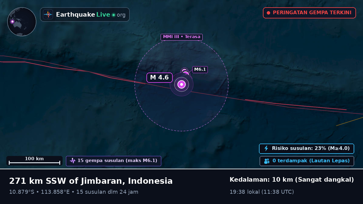 Samudra Hindia (Indonesia)