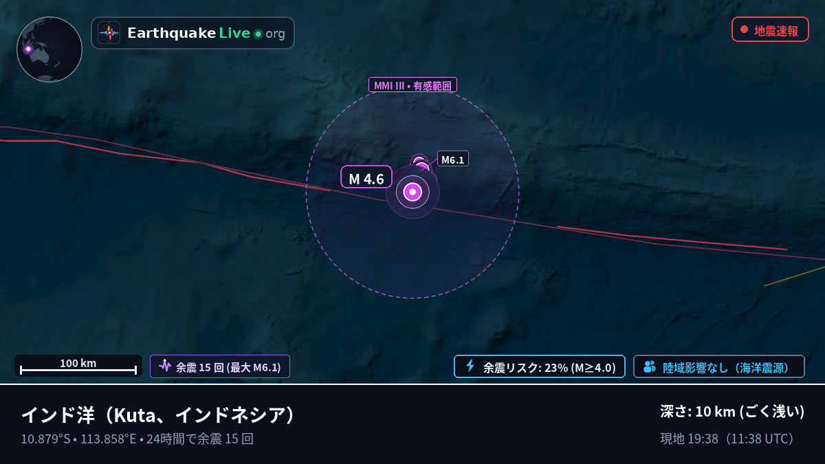 インド洋 (インドネシア)