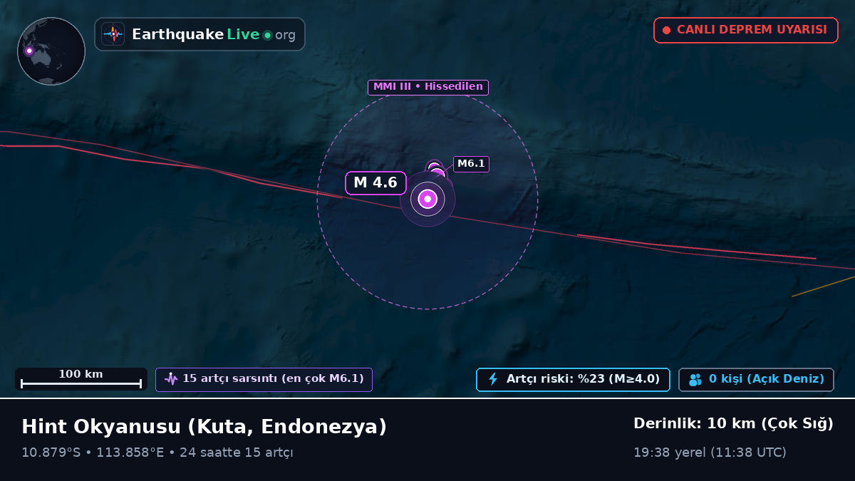 Hint Okyanusu (Endonezya)