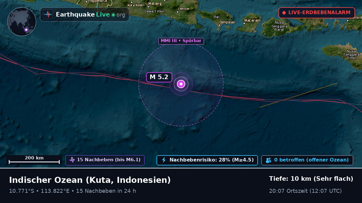 Indischer Ozean (Indonesien)