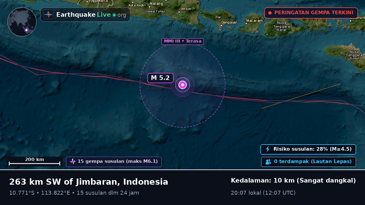 Samudra Hindia (Indonesia)