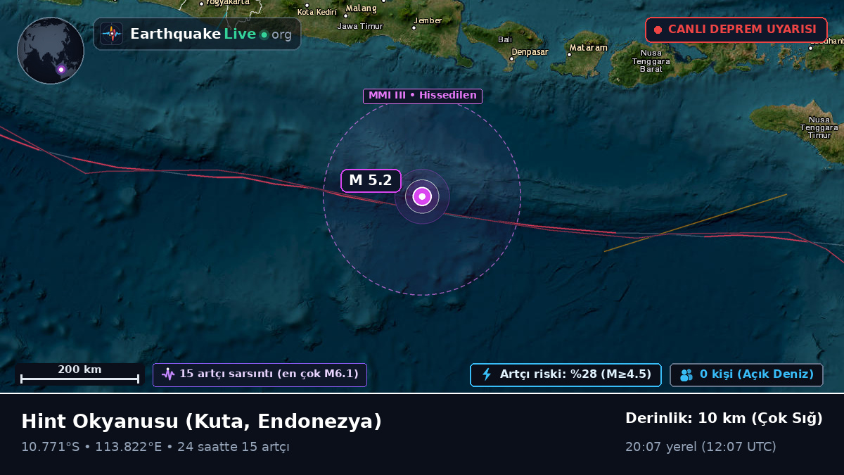Hint Okyanusu (Endonezya)
