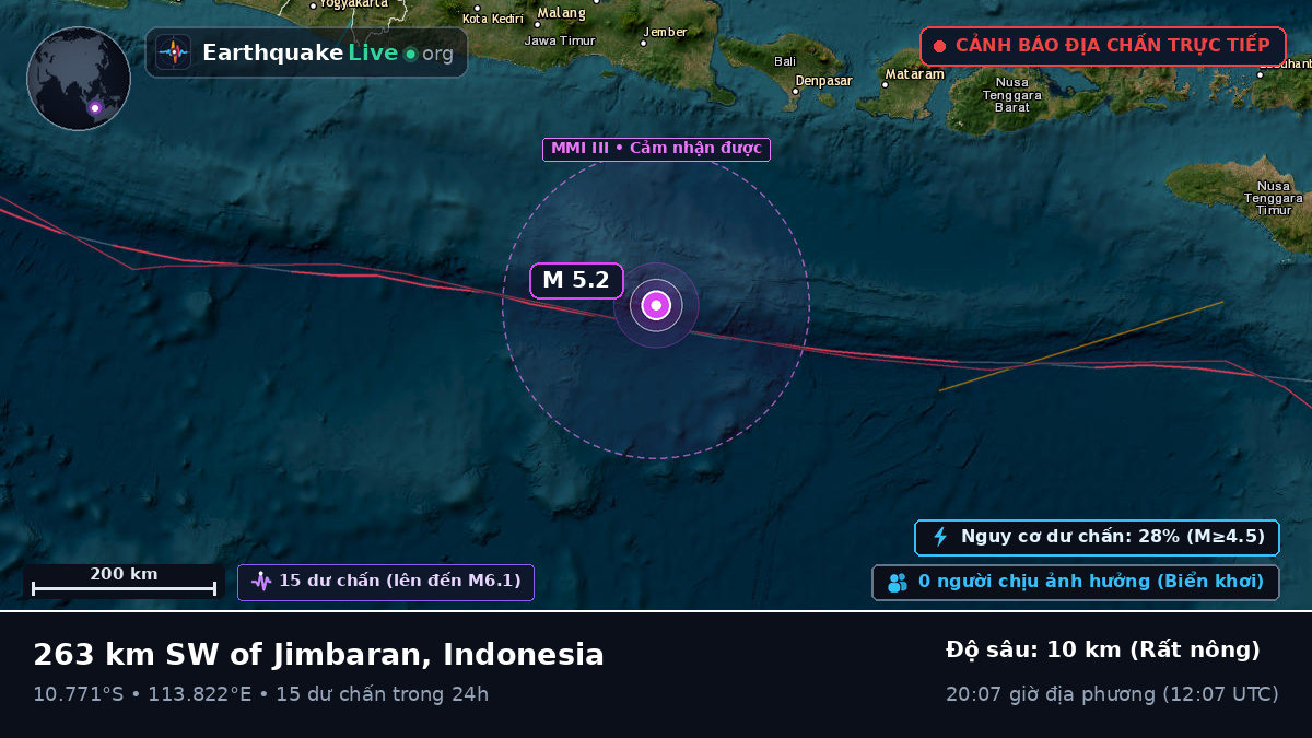 Ấn Độ Dương (Indonesia)
