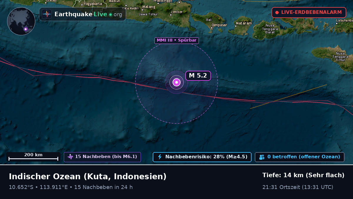 Indischer Ozean (Indonesien)