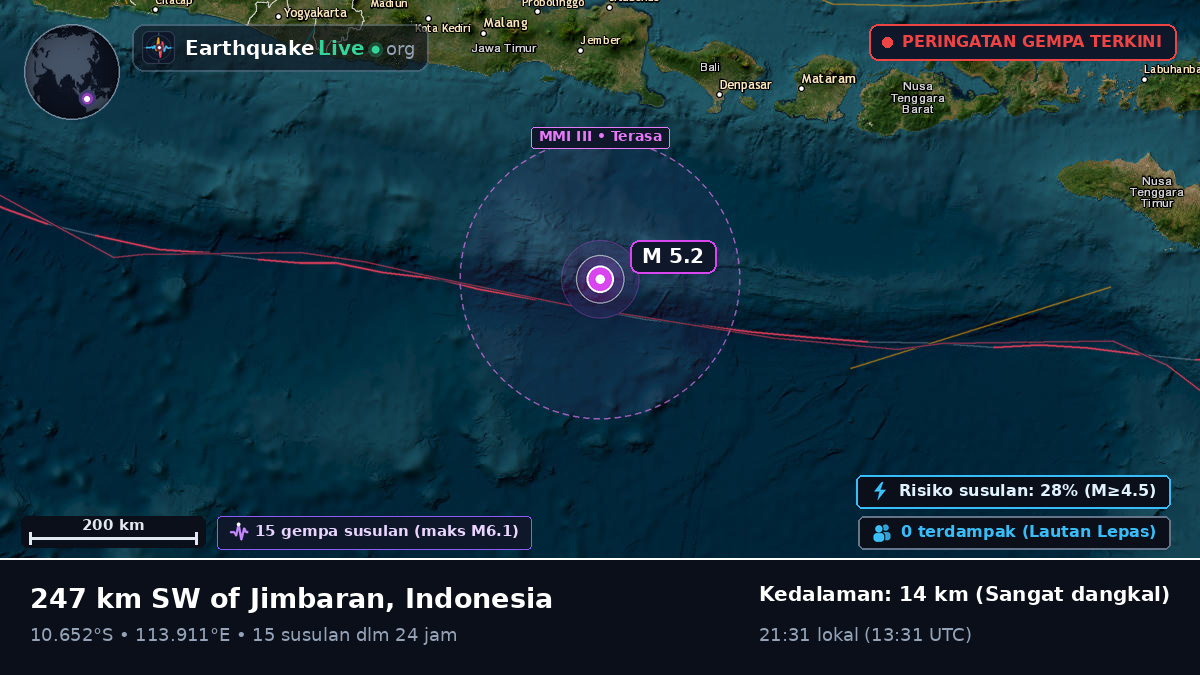 Samudra Hindia (Indonesia)