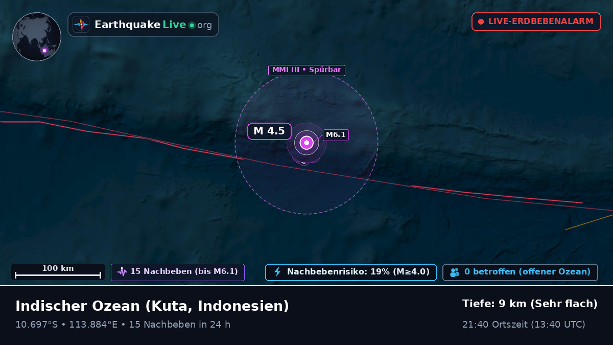 Indischer Ozean (Indonesien)