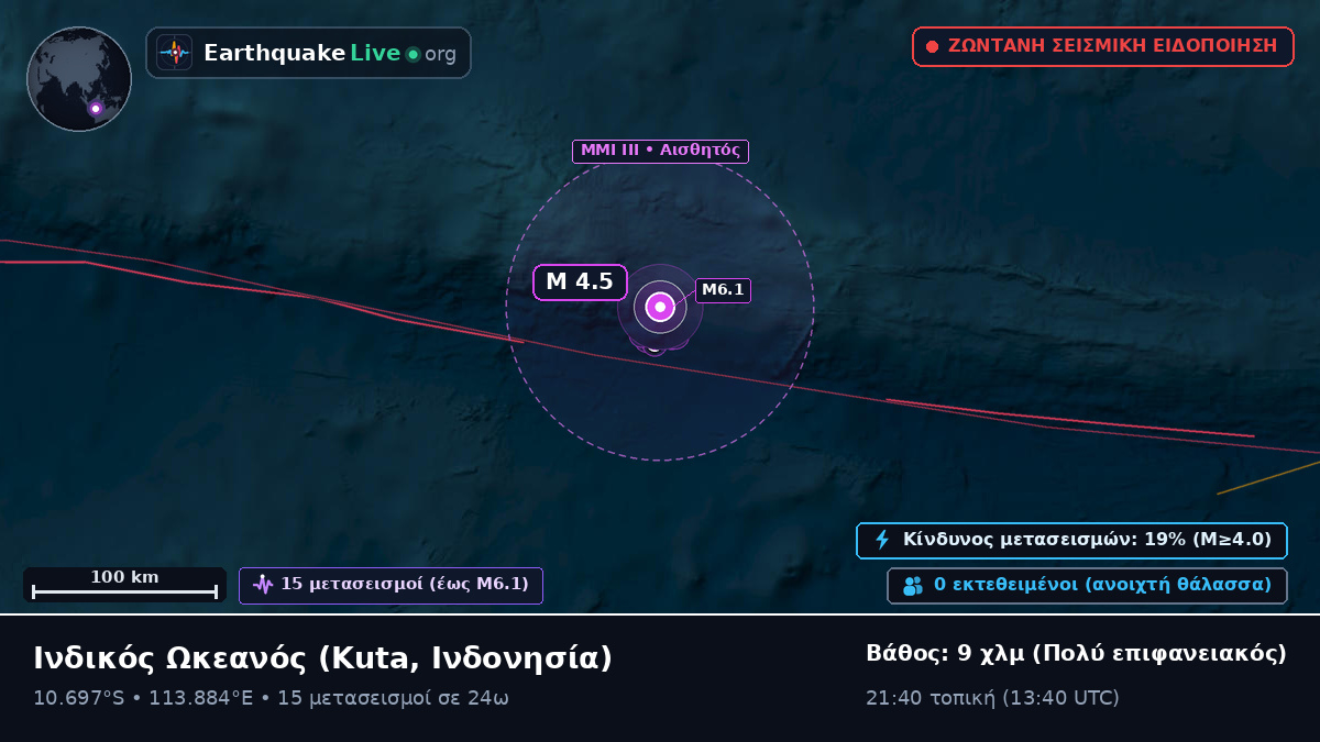 Ινδικός Ωκεανός (Ινδονησία)
