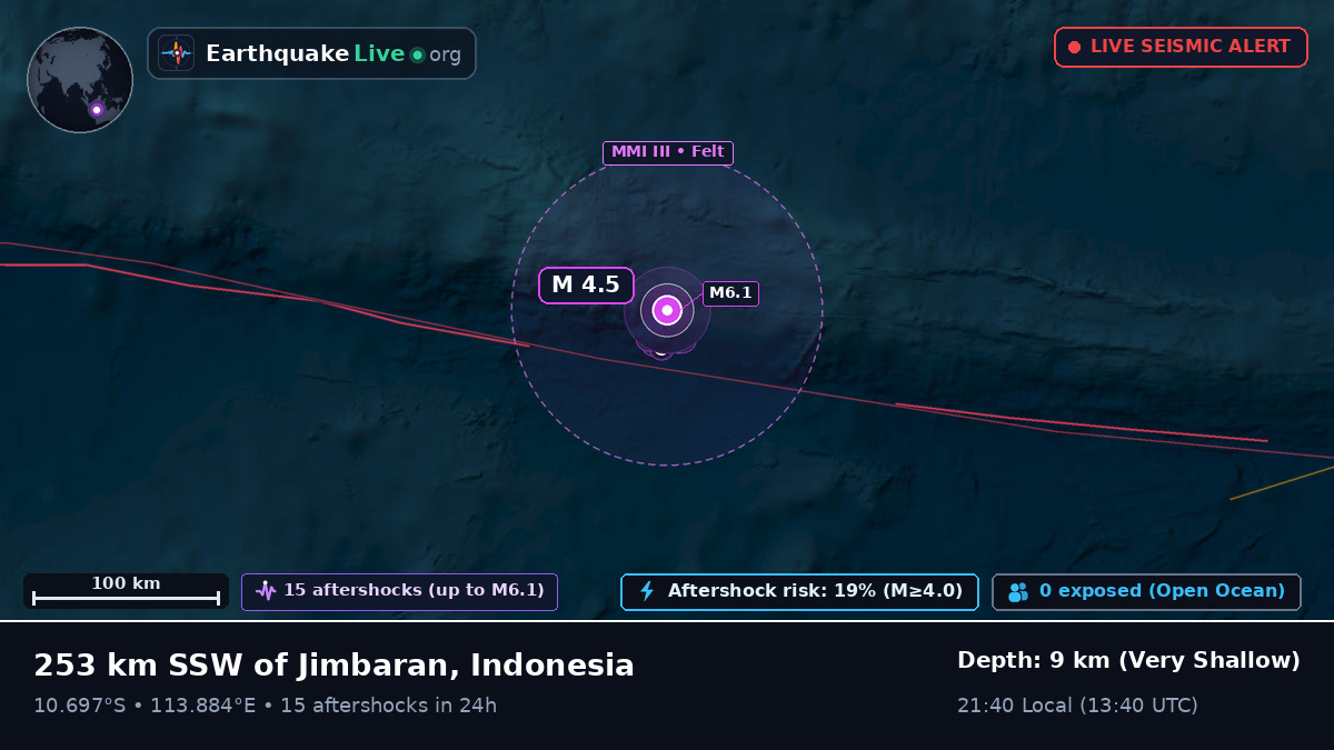 Indian Ocean (Indonesia)