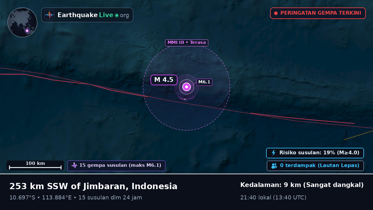 Samudra Hindia (Indonesia)