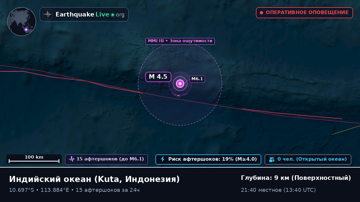 Индийский океан (Индонезия)