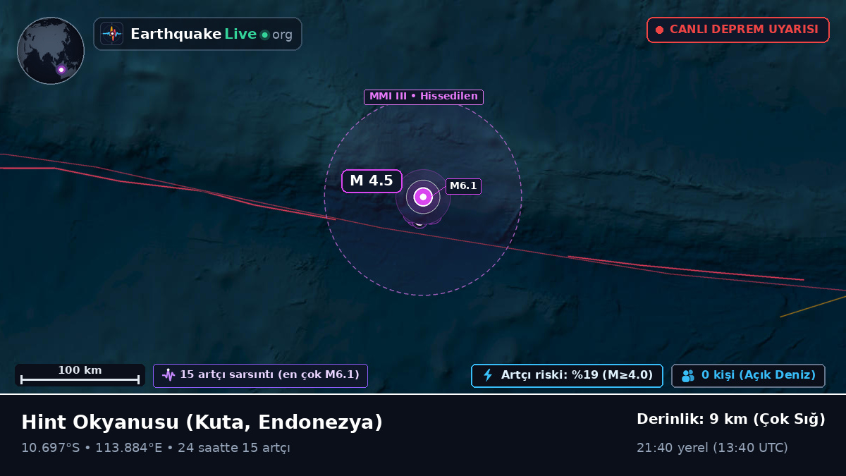 Hint Okyanusu (Endonezya)