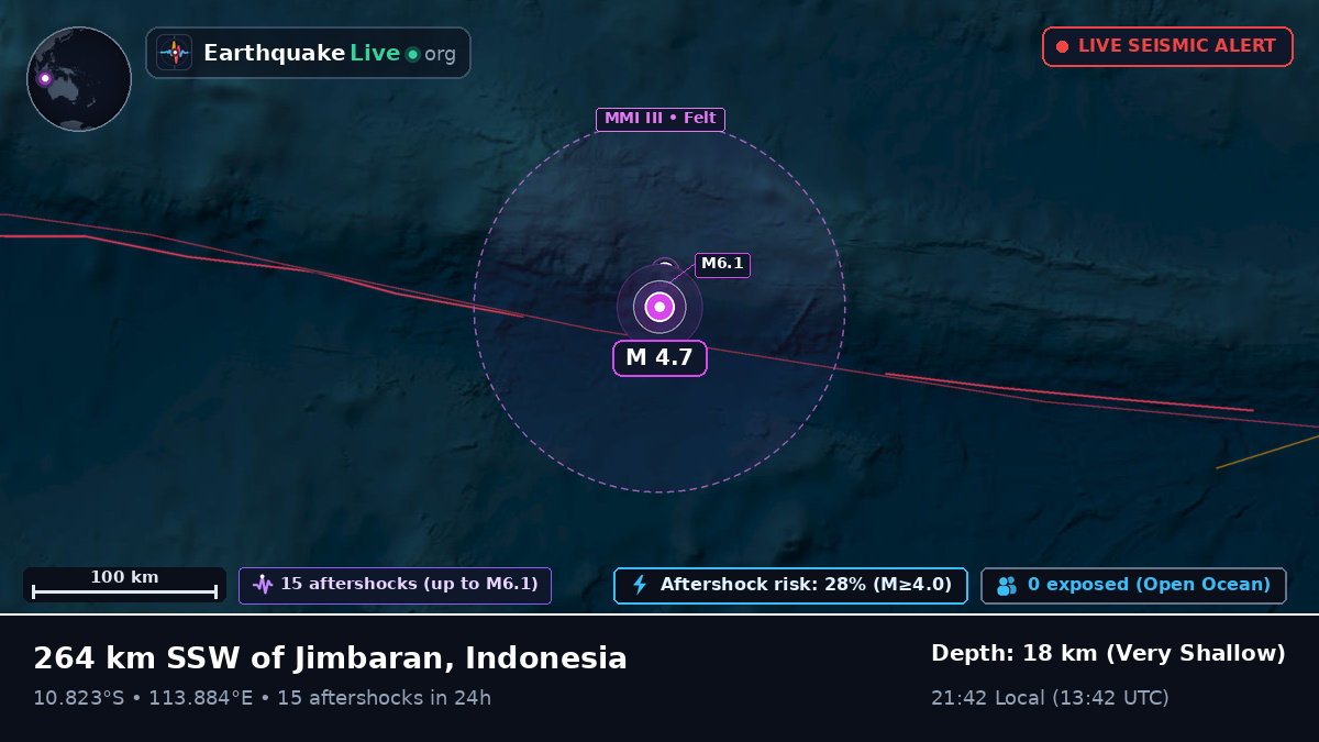 Indian Ocean (Indonesia)