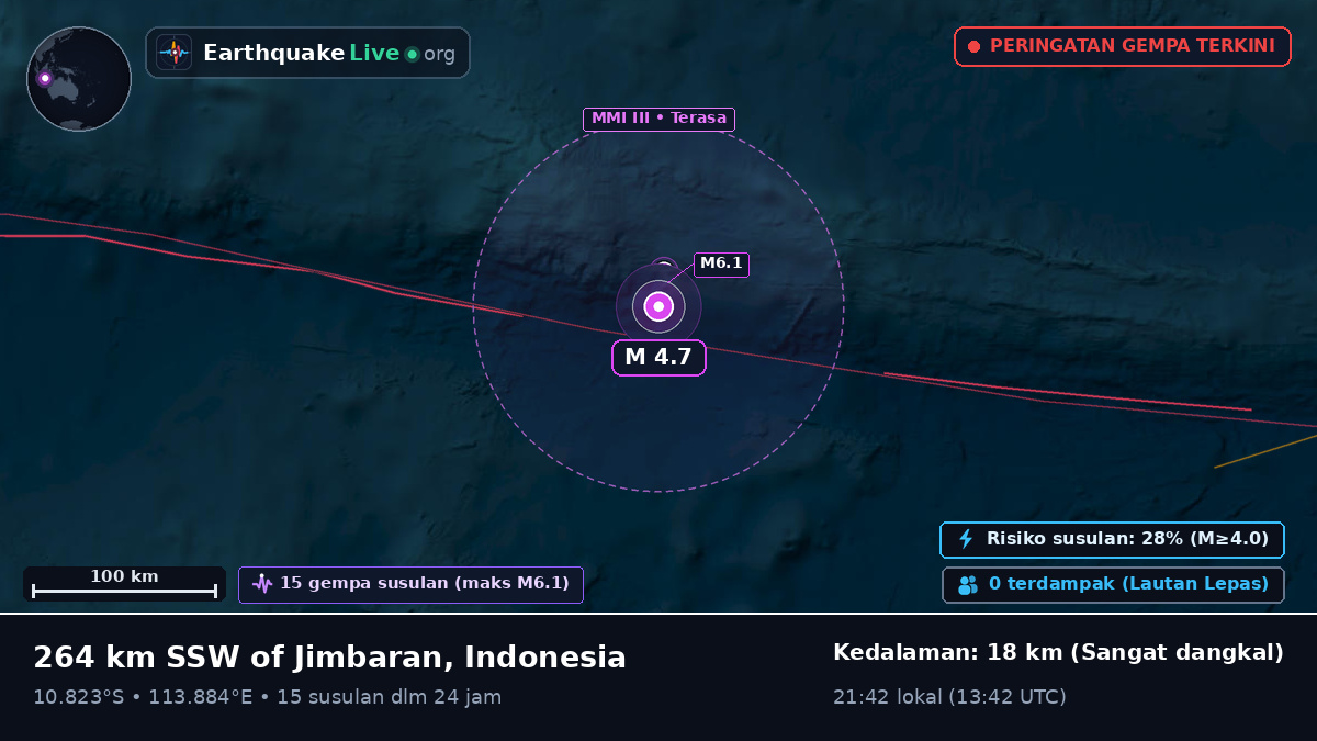 Samudra Hindia (Indonesia)
