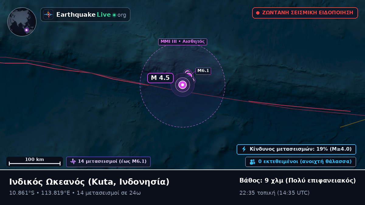 Ινδικός Ωκεανός (Ινδονησία)