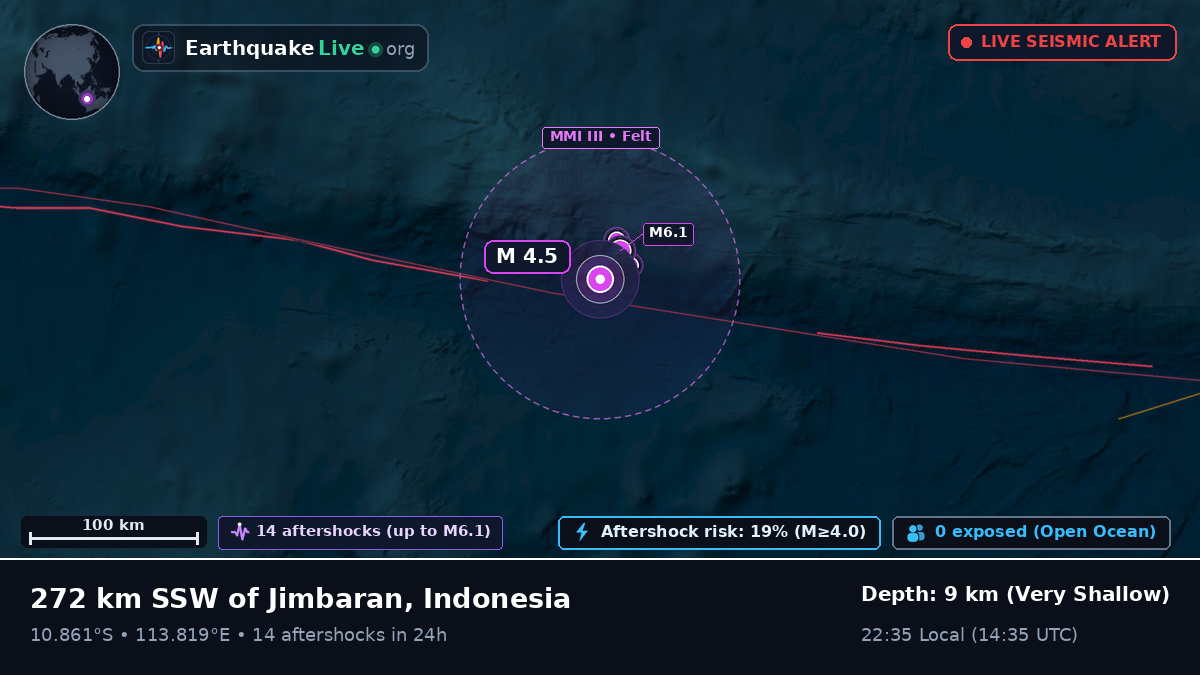 Indian Ocean (Indonesia)