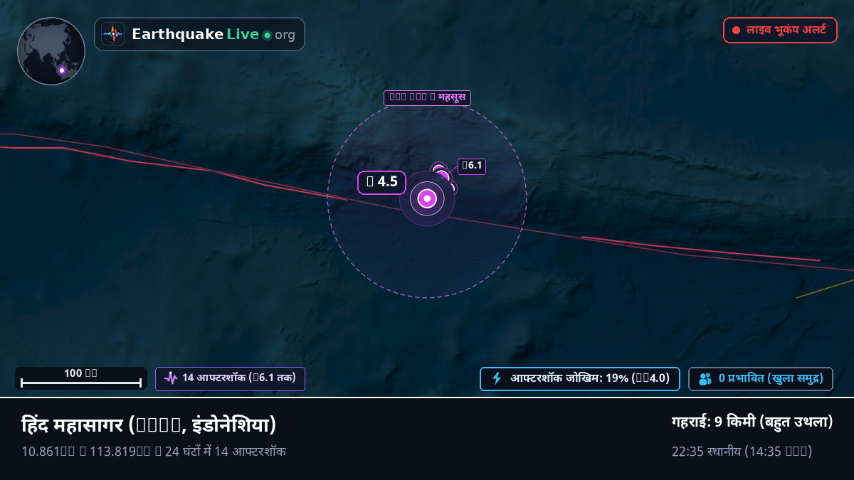 हिंद महासागर (इंडोनेशिया)