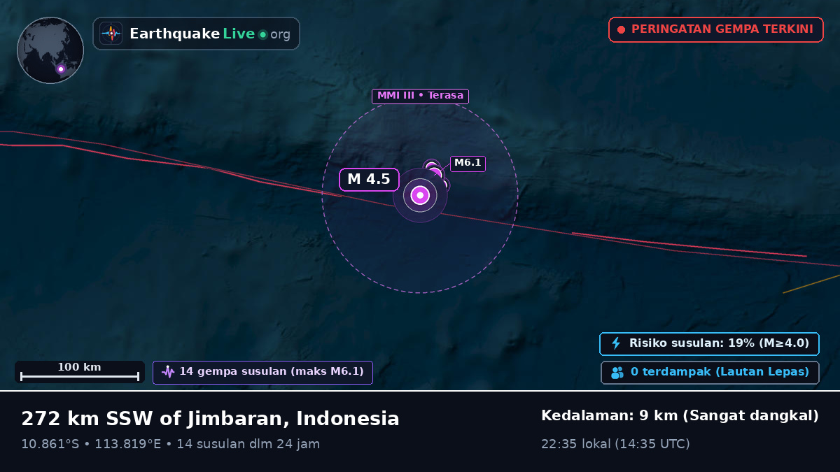 Samudra Hindia (Indonesia)