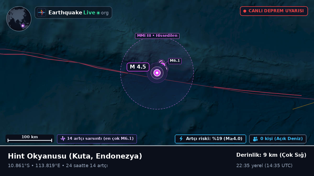 Hint Okyanusu (Endonezya)