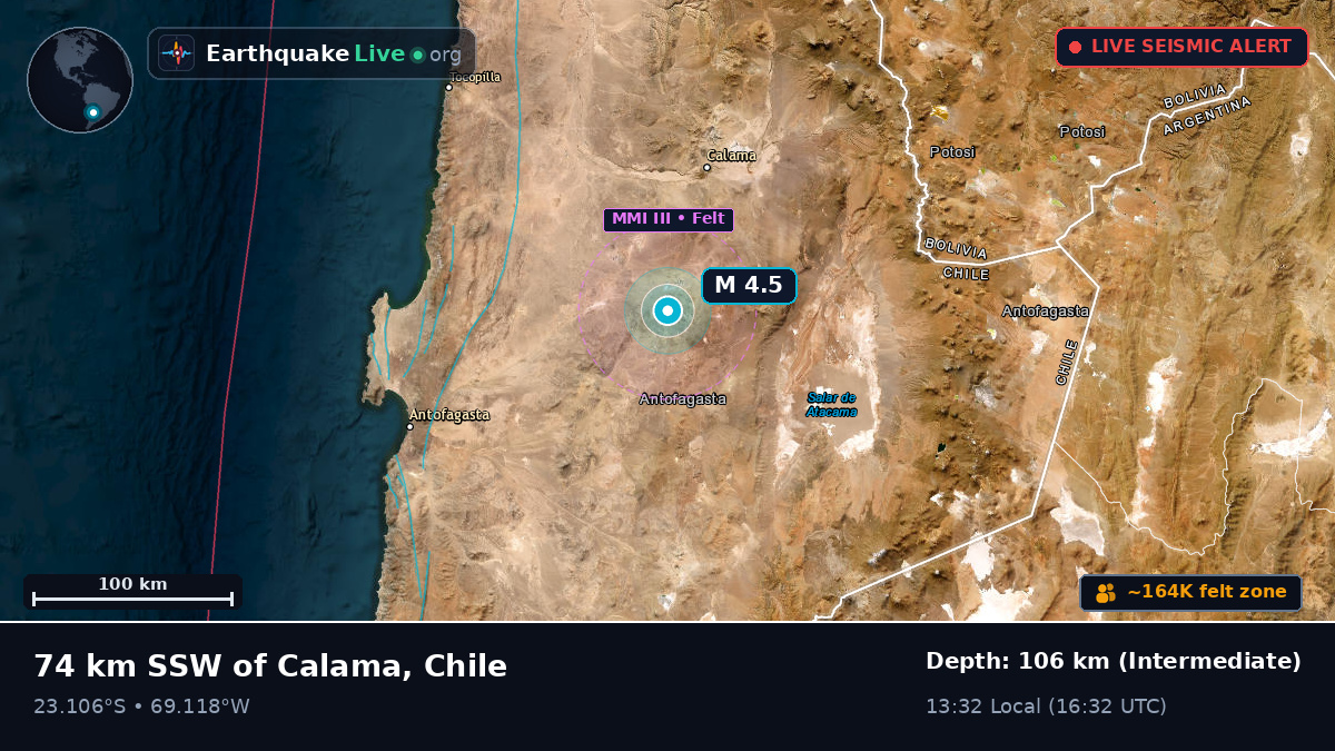 Antofagasta, Chile