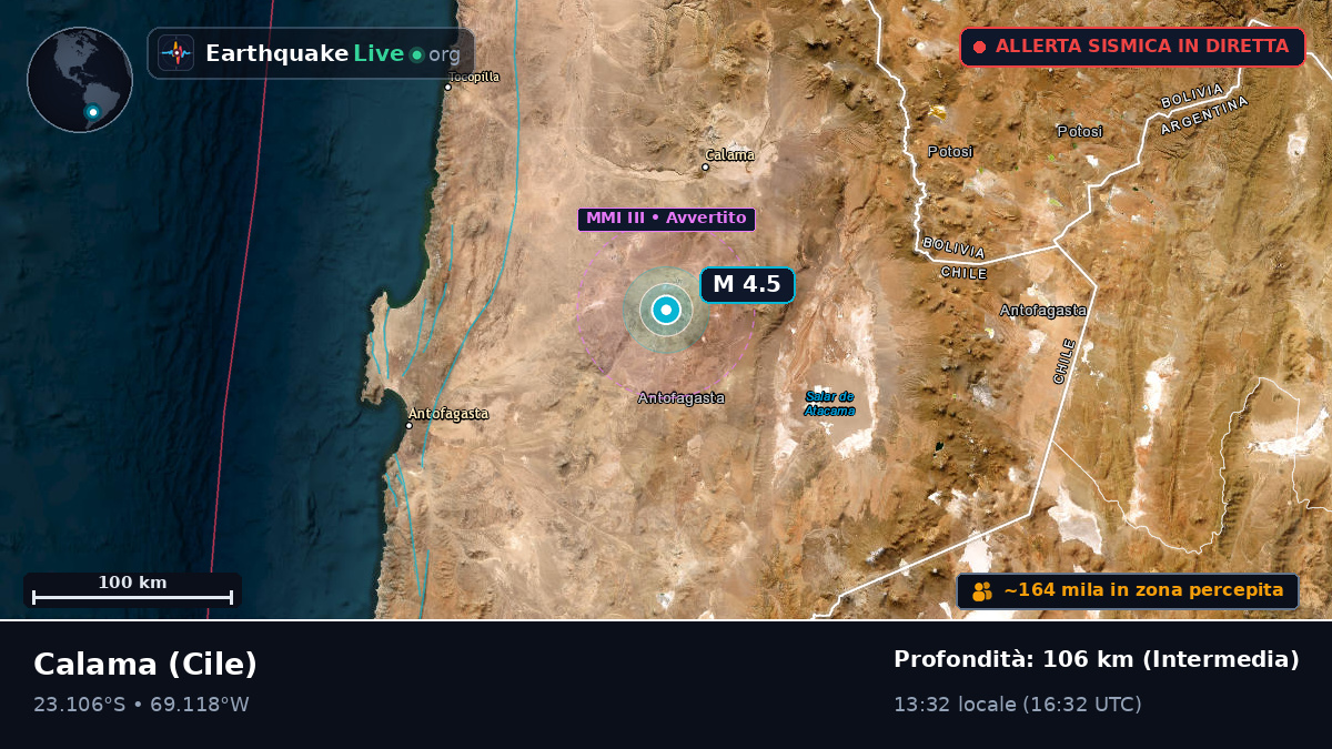 Antofagasta, Cile