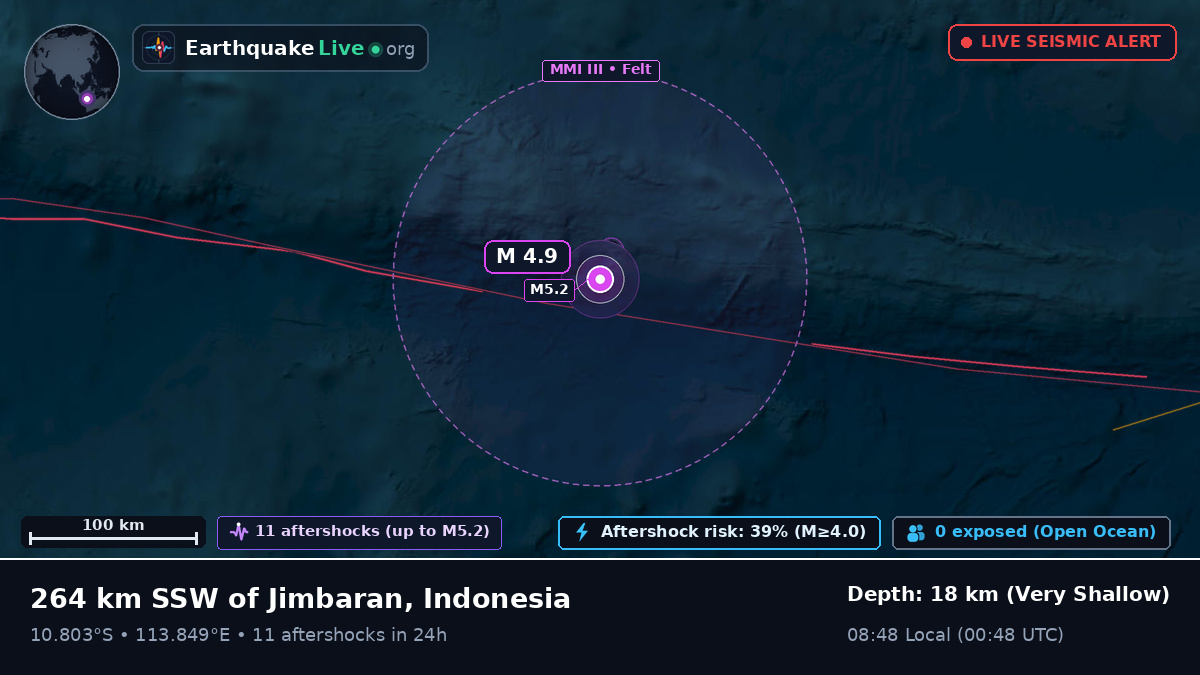 Indian Ocean (Indonesia)