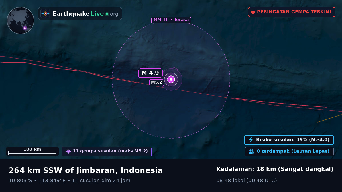 Samudra Hindia (Indonesia)