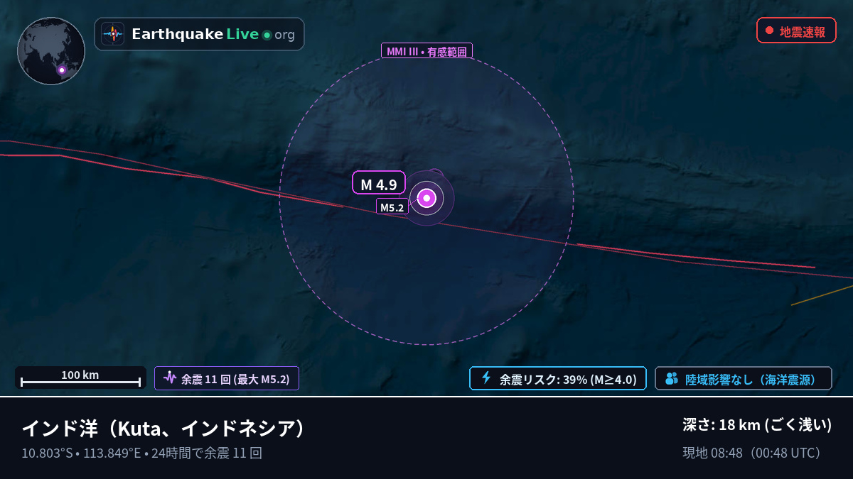 インド洋 (インドネシア)