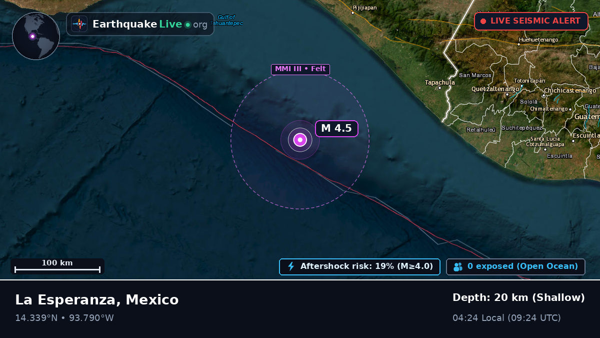 Off the coast of Escuintla, Mexico