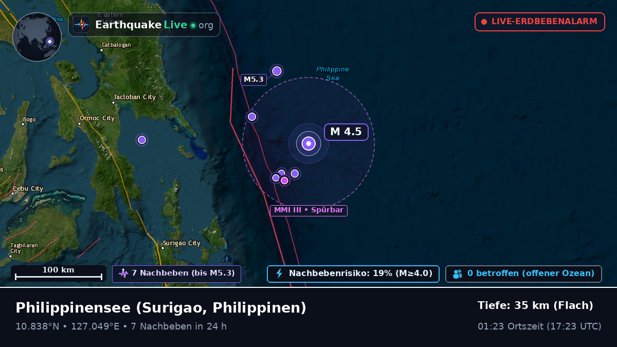 Philippinensee (Philippinen)