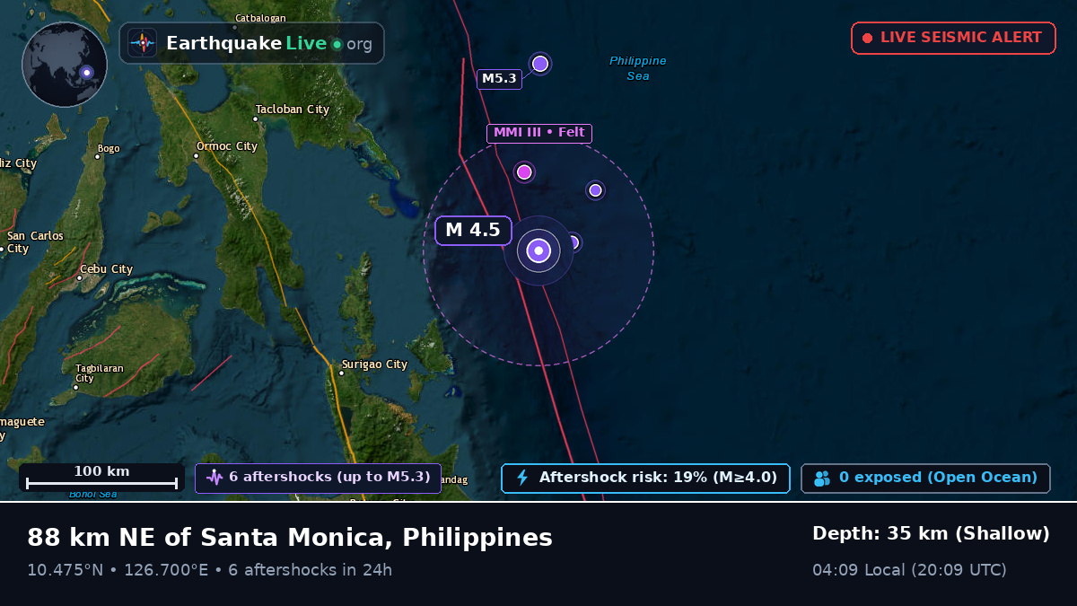 Philippine Sea (Philippines)