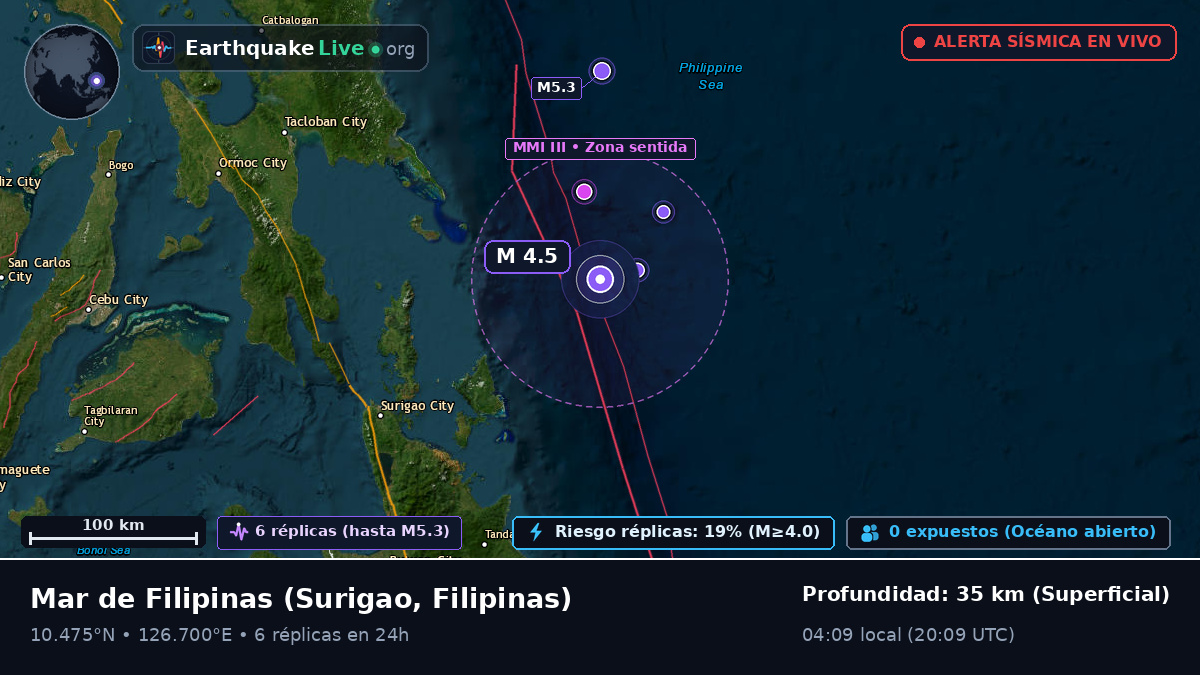 Mar de Filipinas (Filipinas)