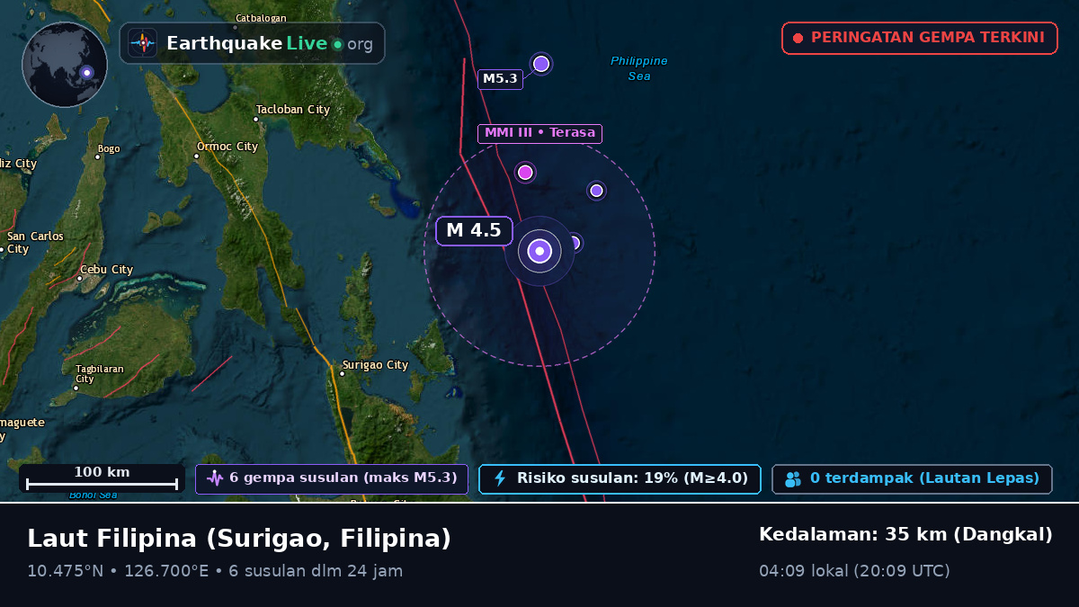 Laut Filipina (Filipina)