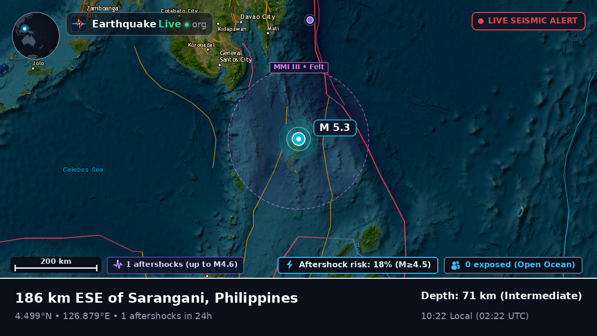North Pacific Ocean (Philippines)