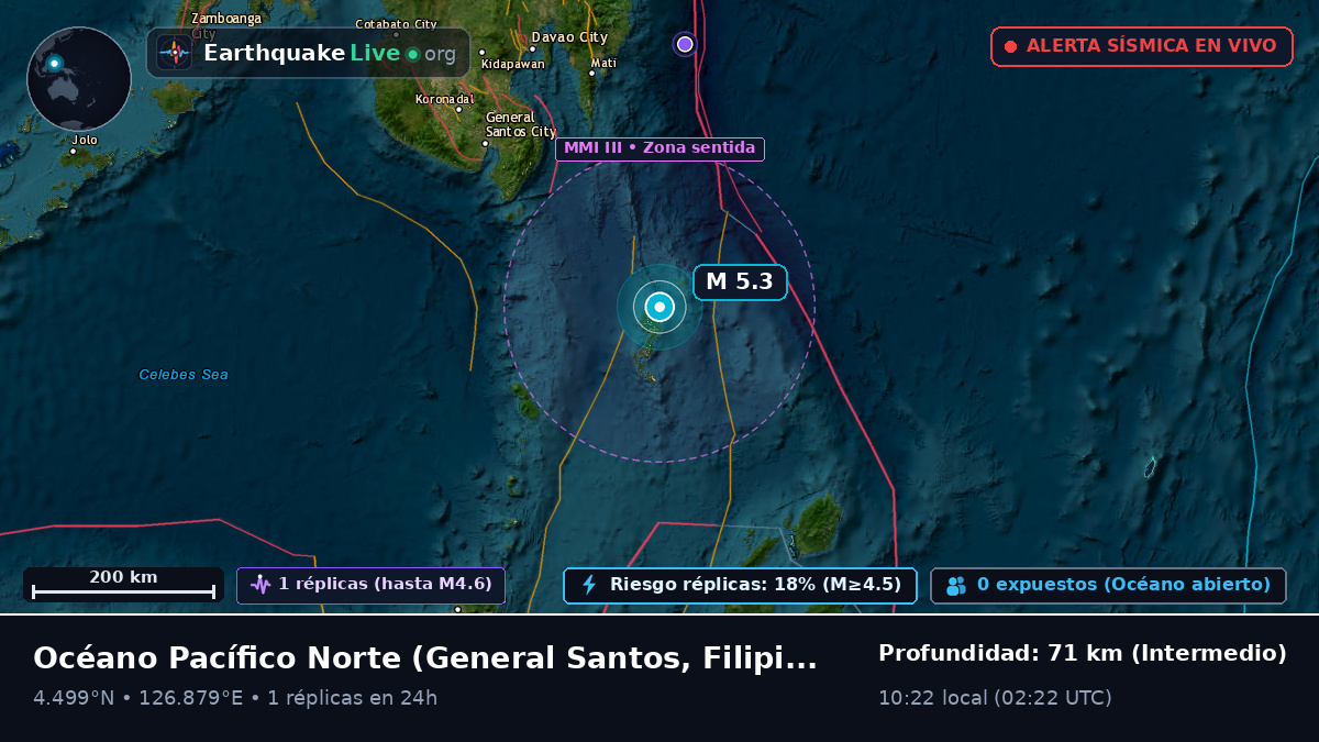 Océano Pacífico Norte (Filipinas)