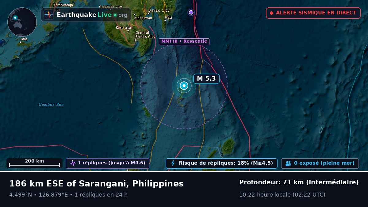 Océan Pacifique Nord (Philippines)