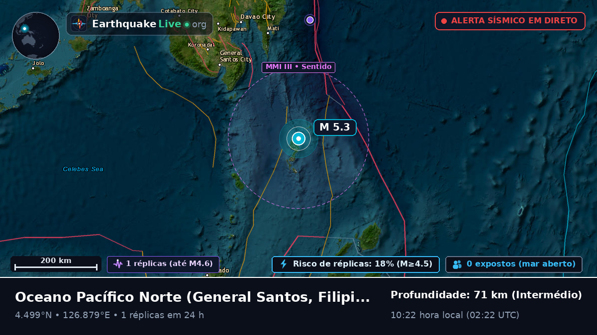 Oceano Pacífico Norte (Filipinas)