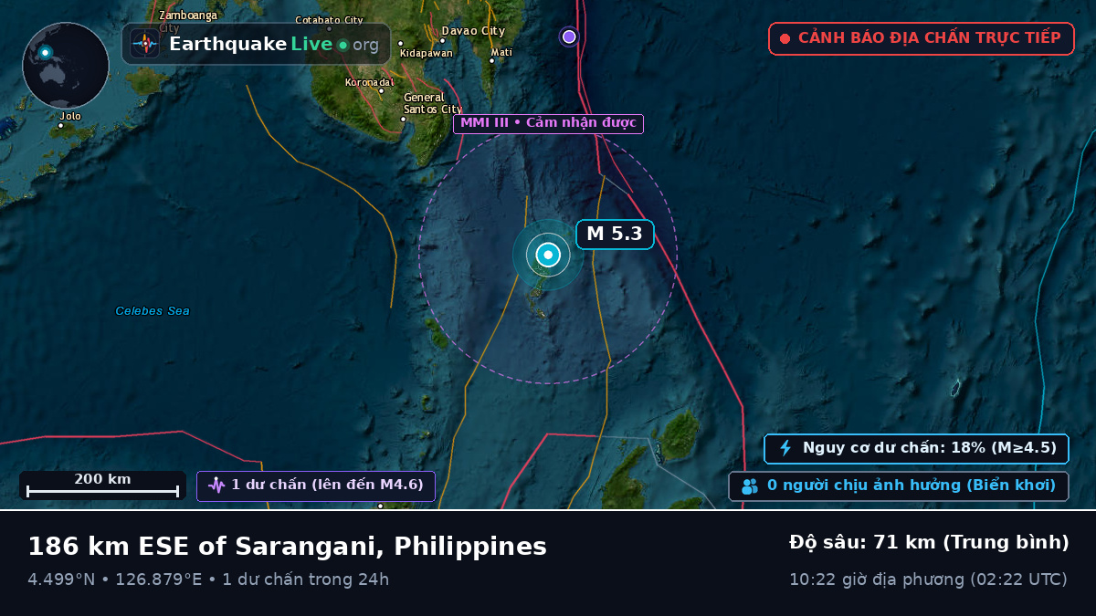 Bắc Thái Bình Dương (Philippines)